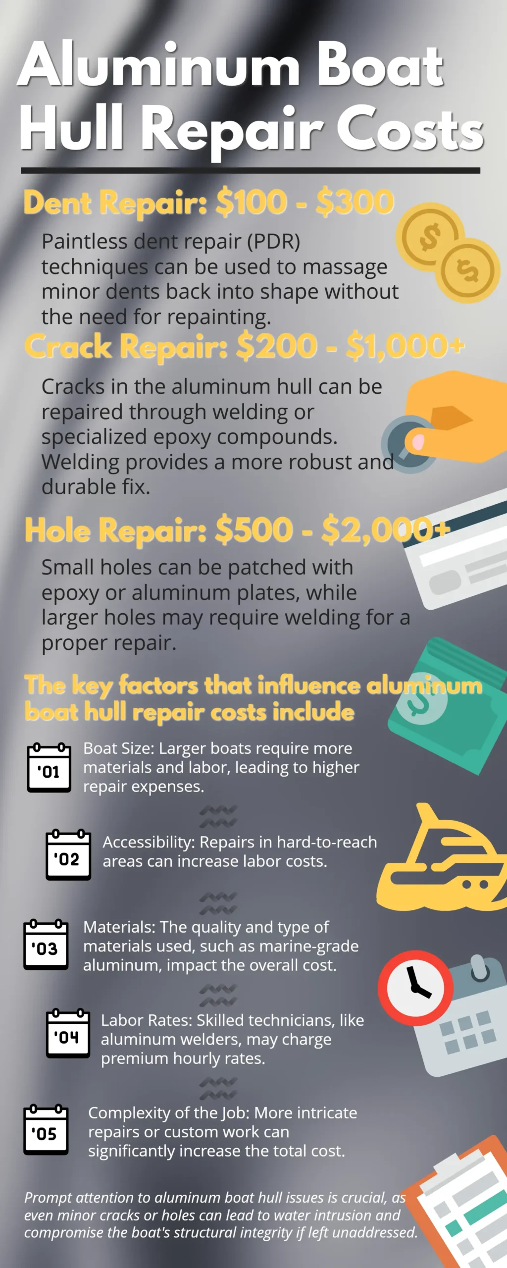 Aluminum Boat Hull Repair