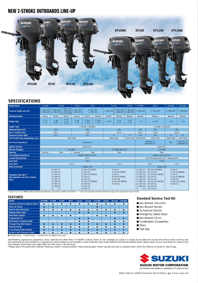 Suzuki Outboard Motors