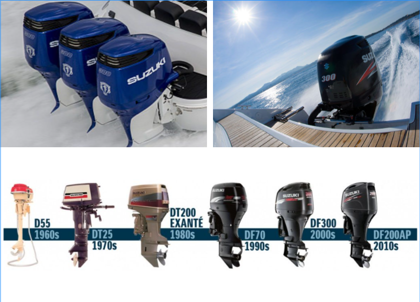 Suzuki Outboard Motors