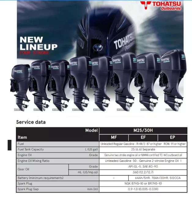 Outboard Service Cost