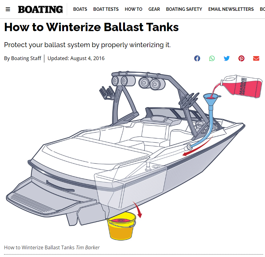 winterize inboard boat motor