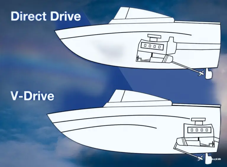 Boat Drive Systems