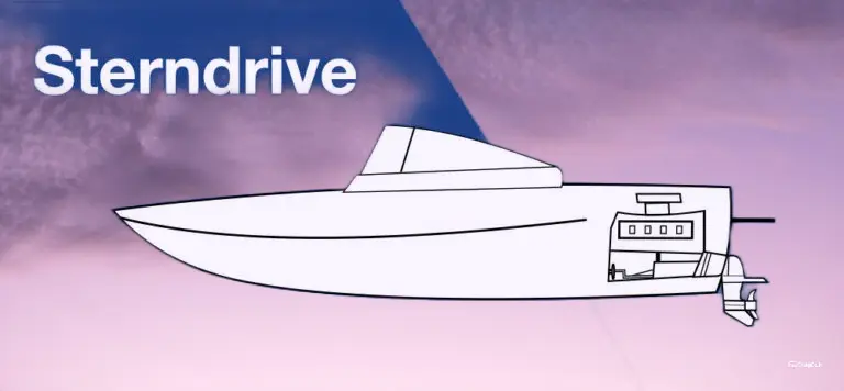 Boat Drive Systems