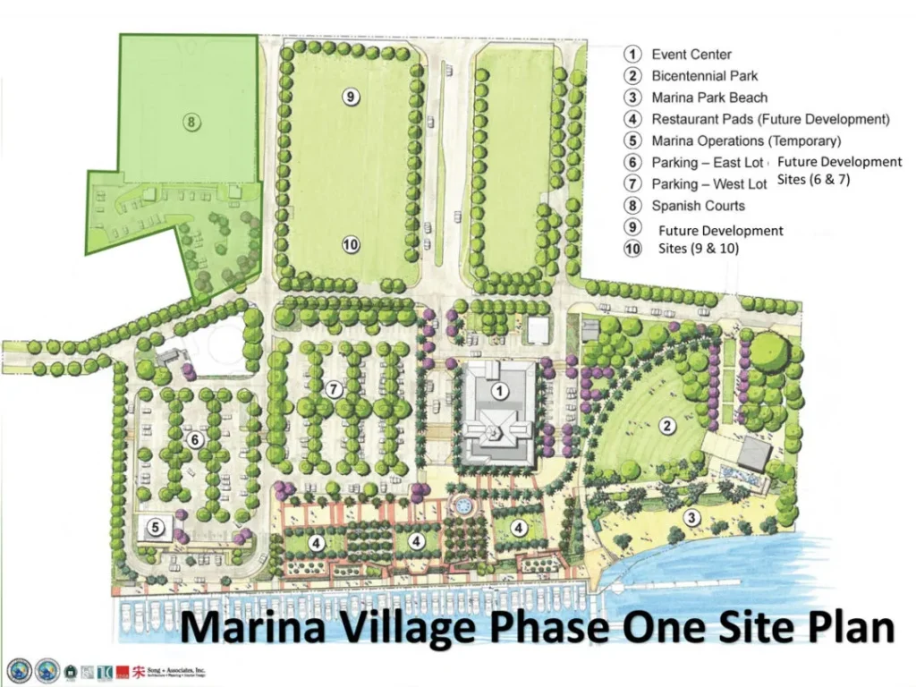 Riviera Beach Marina Village