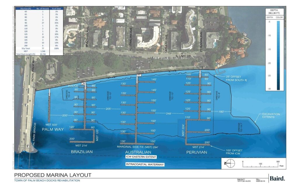 Town of Palm Beach Marina